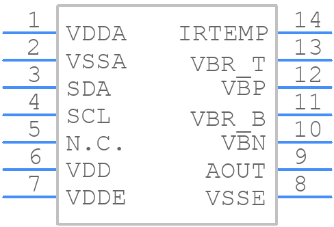 ZSC31150GEG1-R - Renesas Electronics - PCB symbol