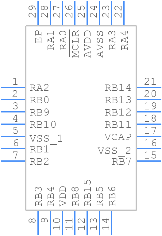 DSPIC33EP64GS502-I/MM - Microchip - PCB symbol