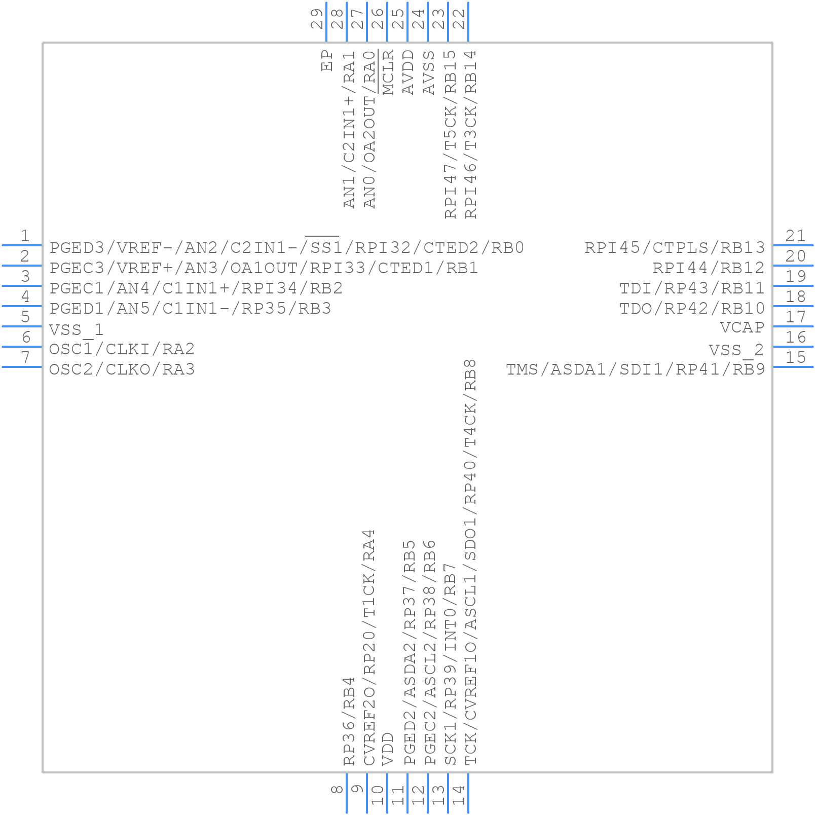 DSPIC33EP64GP502-I/MM - Microchip - PCB symbol