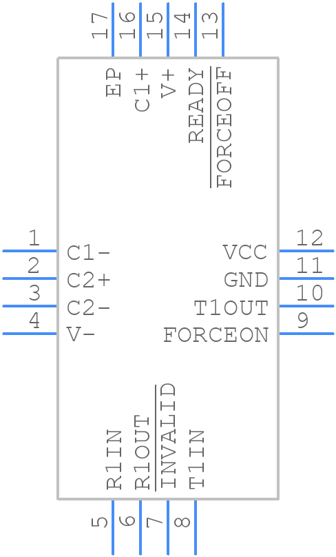 MAX3227ECTE+ - Analog Devices - PCB symbol