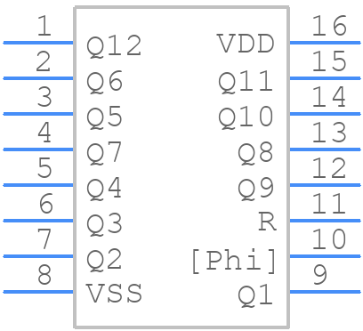 CD4040BME4 - Texas Instruments - PCB symbol