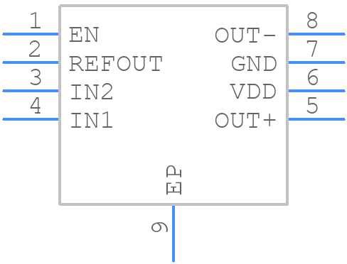 DRV8601DRBR - Texas Instruments - PCB symbol