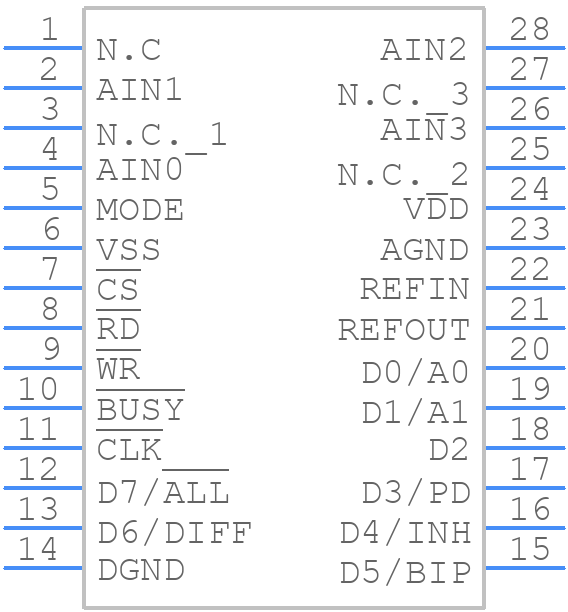 MAX156BCWI+ - Analog Devices - PCB symbol