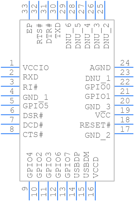 CY7C65213A-32LTXI - Infineon - PCB symbol