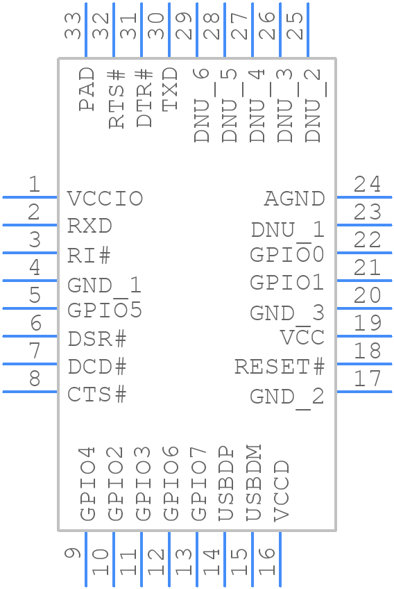 CY7C65213-32LTXIT - Infineon - PCB symbol