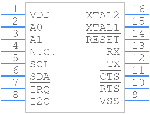 SC16IS740IPW,112 - NXP - PCB symbol