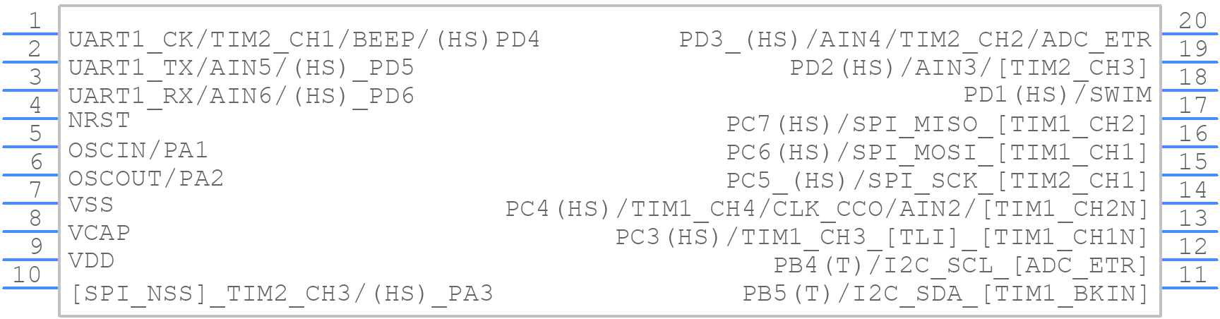 STM8S003F3P6TR - STMicroelectronics - PCB symbol
