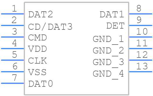 1051620001 - Molex - PCB symbol
