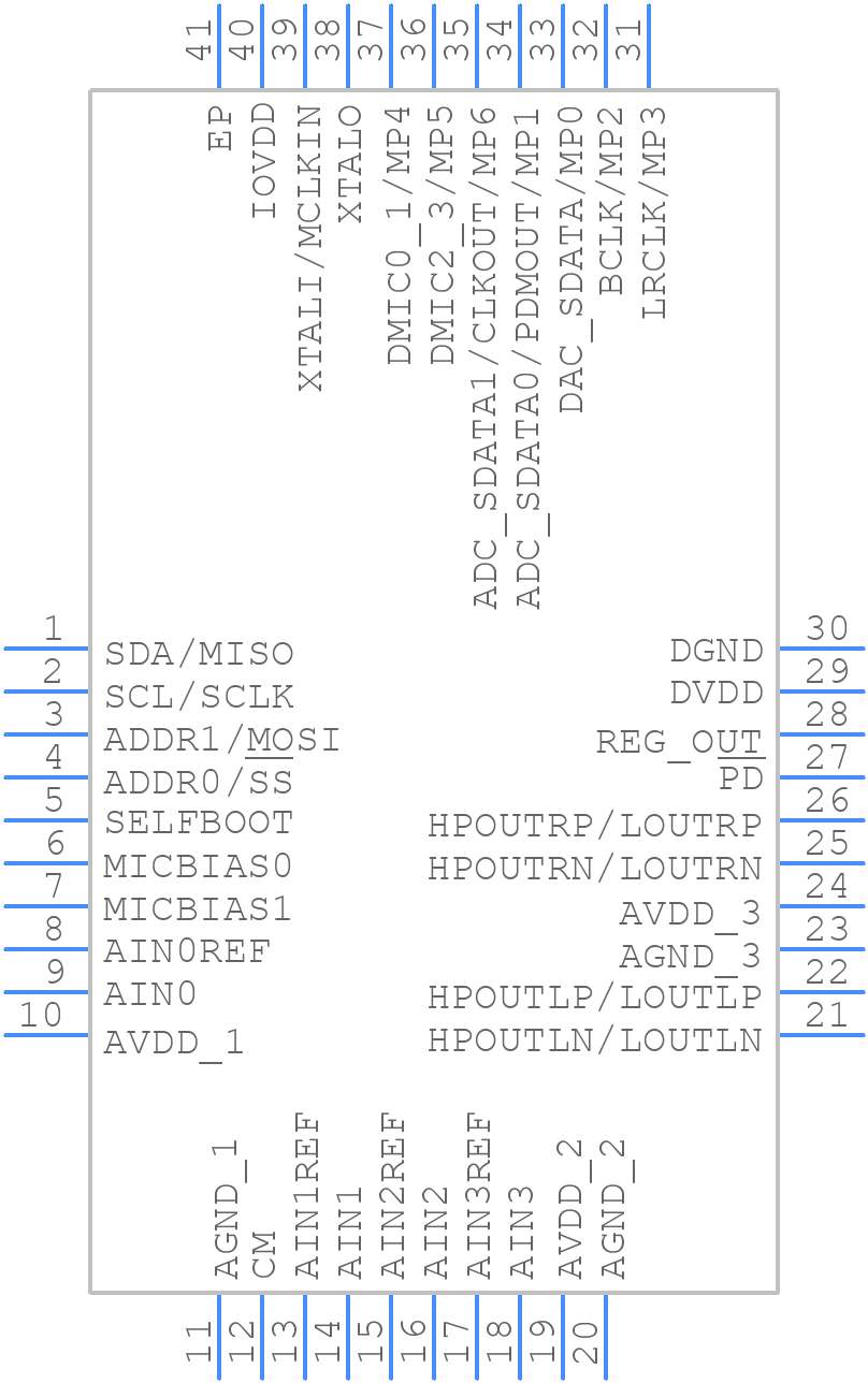 ADAU1772BCPZ-RL - Analog Devices - PCB symbol