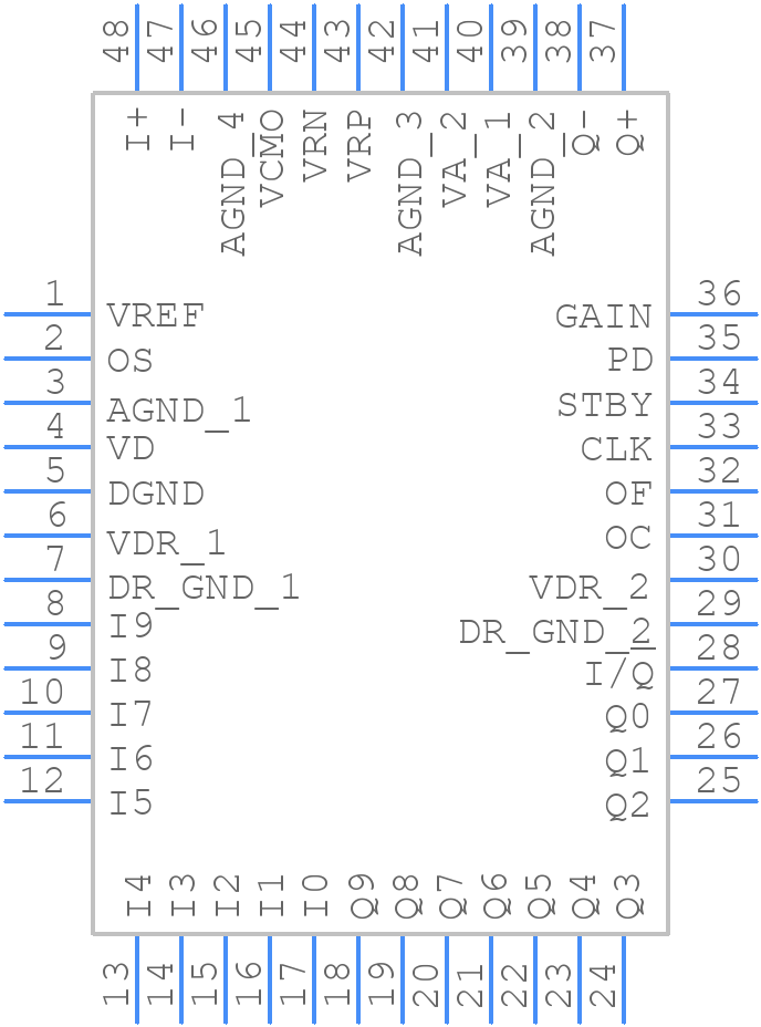 ADC10D020CIVS/NOPB - Texas Instruments - PCB symbol