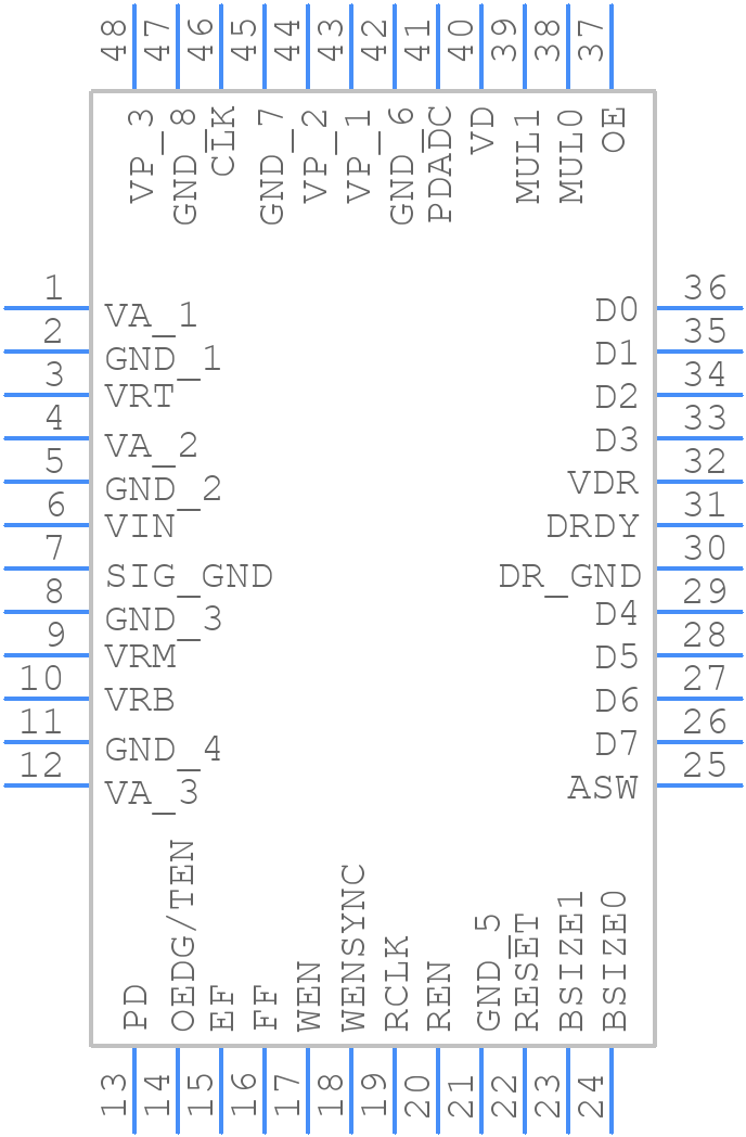 ADC08B200CIVS/NOPB - Texas Instruments - PCB symbol