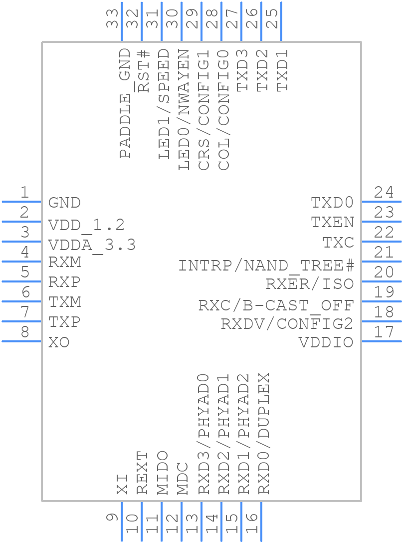 KSZ8051MNL - Microchip - PCB symbol