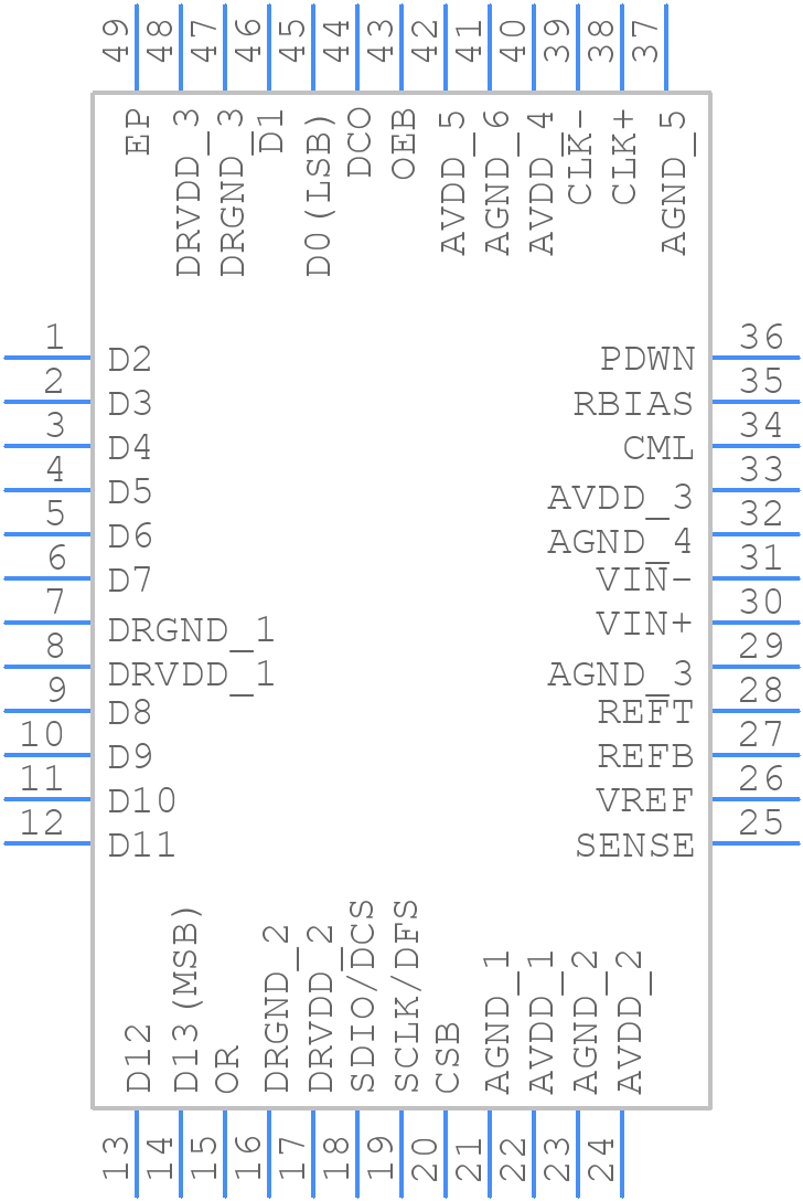 AD9254BCPZRL7-150 - Analog Devices - PCB symbol