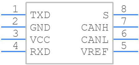 TJA1050T/N1,118 - Nexperia - PCB symbol