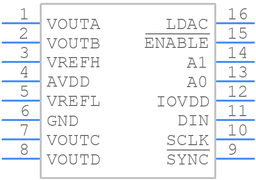 DAC8534IPWG4 - Texas Instruments - PCB symbol