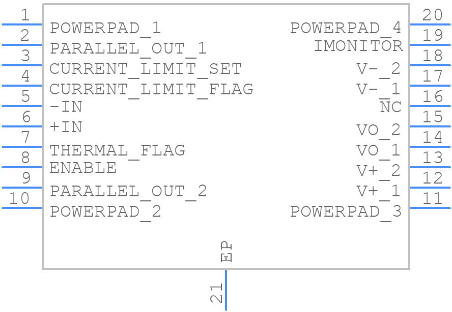 OPA569AIDWPRG4 - Texas Instruments - PCB symbol