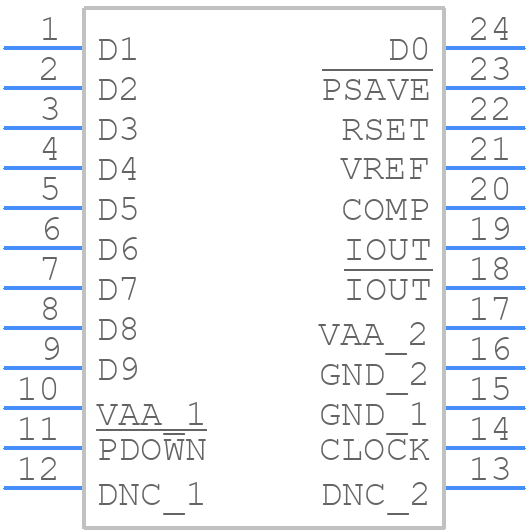ADV7127KRUZ50 - Analog Devices - PCB symbol
