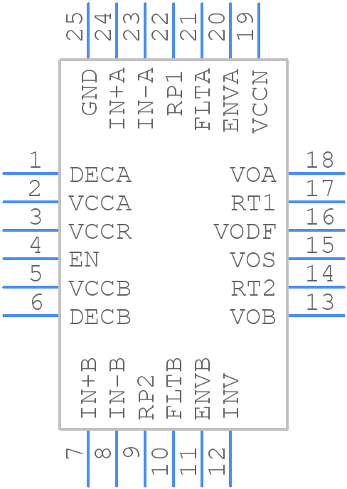LTC5583IUF#PBF - Analog Devices - PCB symbol