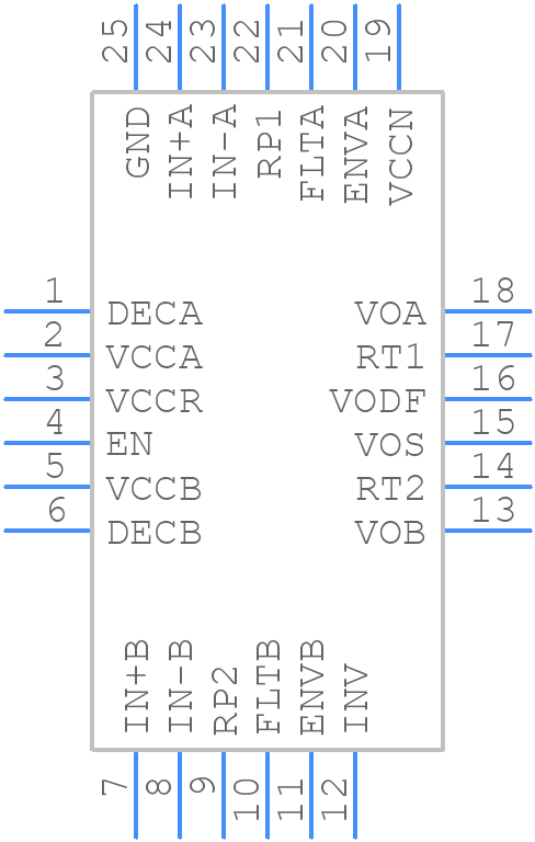 LTC5583IUF#TRPBF - Analog Devices - PCB symbol