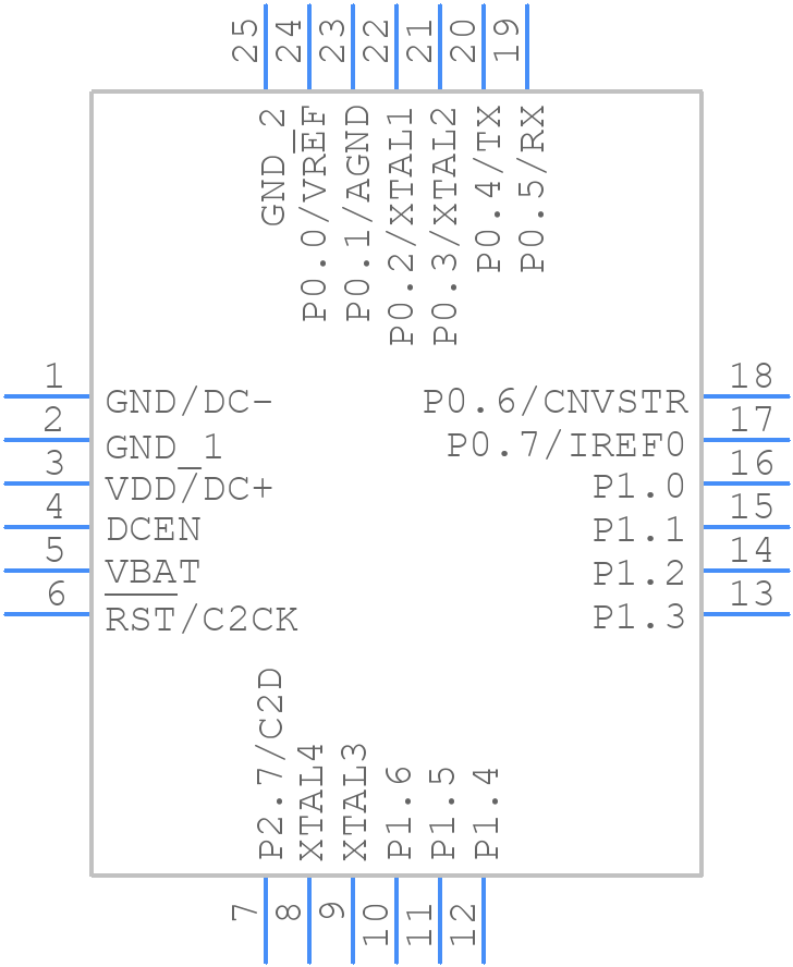 C8051F931-G-GM - Silicon Labs - PCB symbol