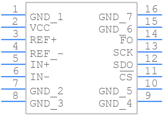 LTC2415CGN - Analog Devices - PCB symbol