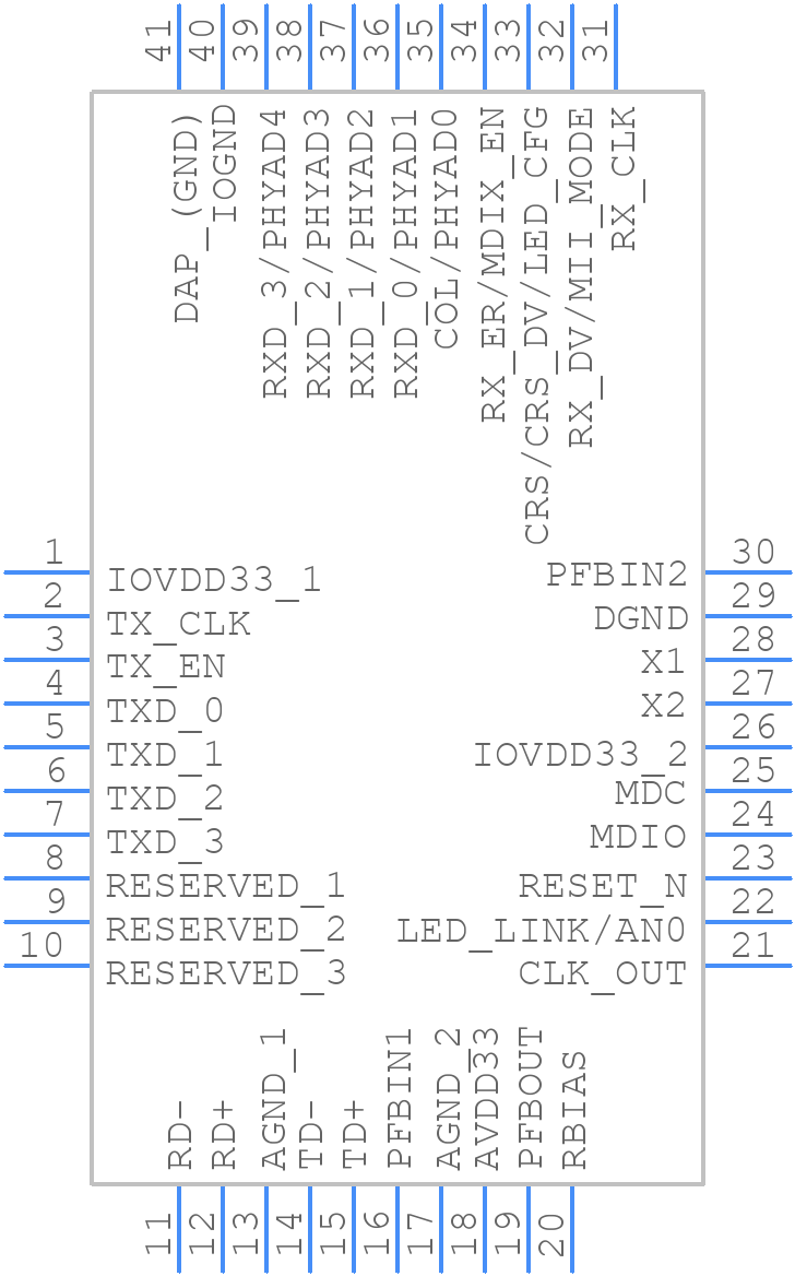 DP83848QSQ/NOPB - Texas Instruments - PCB symbol