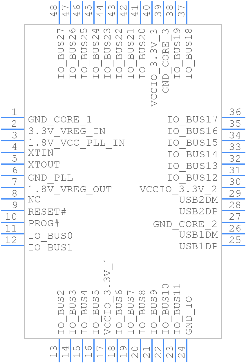 VNC2-48L1C-REEL - FTDI Chip - PCB symbol