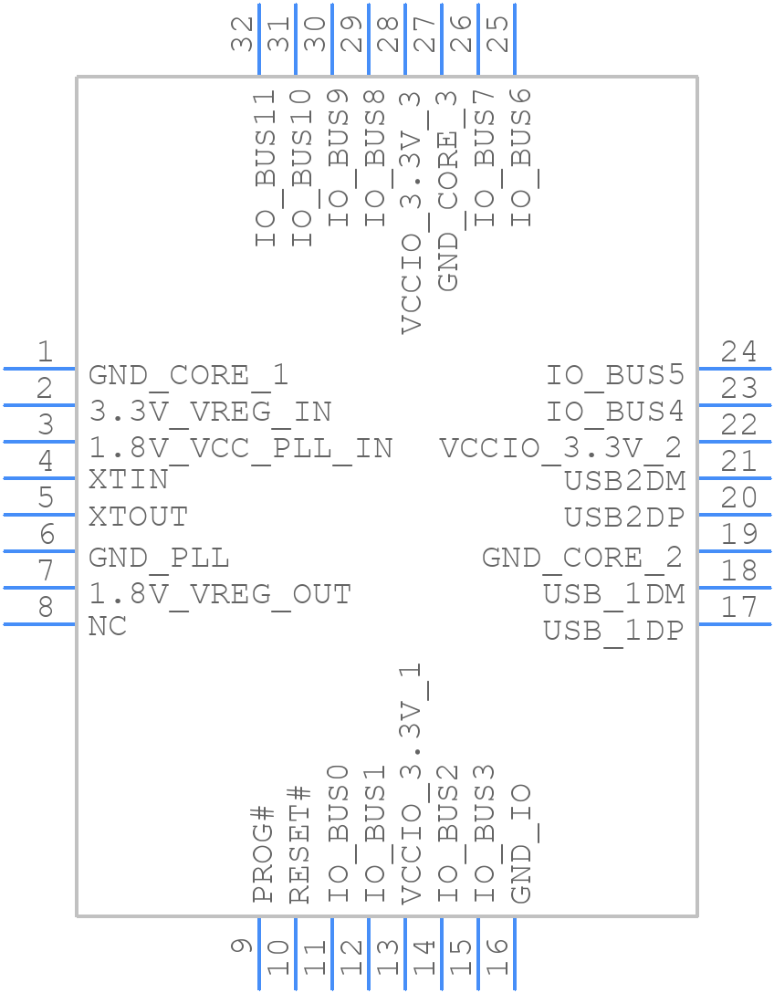 VNC2-32L1C-REEL - FTDI Chip - PCB symbol