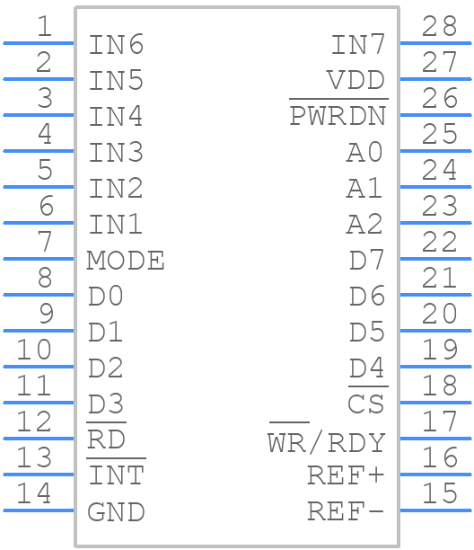 MAX117EAI+ - Analog Devices - PCB symbol