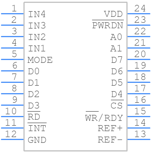 MAX113EAG+ - Analog Devices - PCB symbol