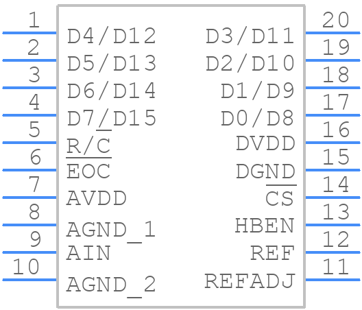 MAX1178ACUP+ - Analog Devices - PCB symbol