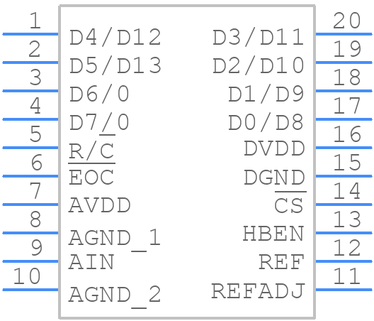 MAX1174BCUP+ - Analog Devices - PCB symbol