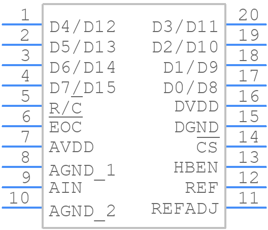 MAX1178CCUP+ - Analog Devices - PCB symbol