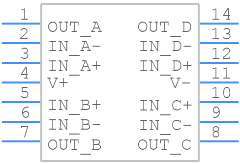 LMV324Q3MTX/NOPB - Texas Instruments - PCB symbol