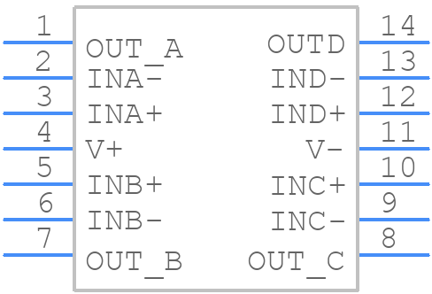 LMV324Q3MT/NOPB - Texas Instruments - PCB symbol