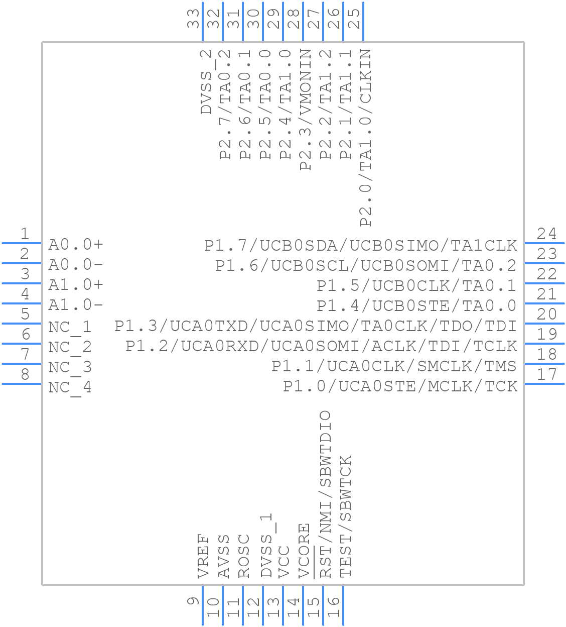 MSP430I2021TRHBT - Texas Instruments - PCB symbol