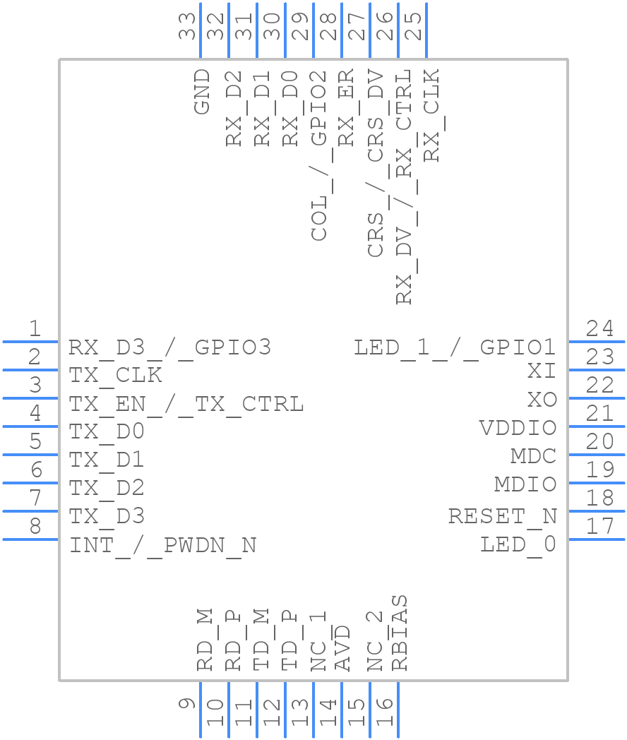 DP83822HRHBR - Texas Instruments - PCB symbol