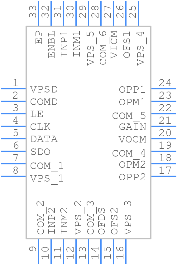 ADRF6516ACPZ-R7 - Analog Devices - PCB symbol