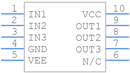 LT6550IMS#TRPBF - Analog Devices - PCB symbol