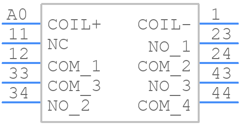 G7SA-3A1B-DC24 - OMRON Electronics - PCB symbol