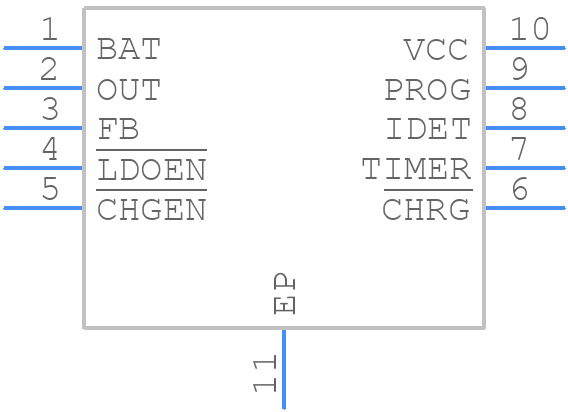 LTC4063EDD#PBF - Analog Devices - PCB symbol