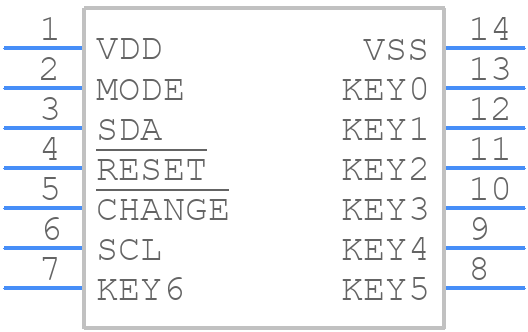 AT42QT1070-SSUR - Microchip - PCB symbol