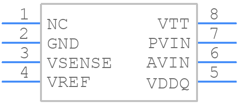 LP2995MX/NOPB - Texas Instruments - PCB symbol