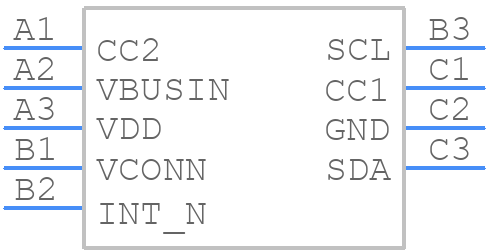 TUSB422IYFPT - Texas Instruments - PCB symbol
