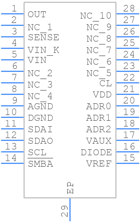 LM5056PMHX/NOPB - Texas Instruments - PCB symbol