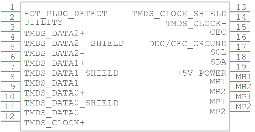 0467652001 - Molex - PCB symbol