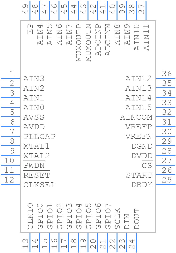 ADS1158IRTCRG4 - Texas Instruments - PCB symbol