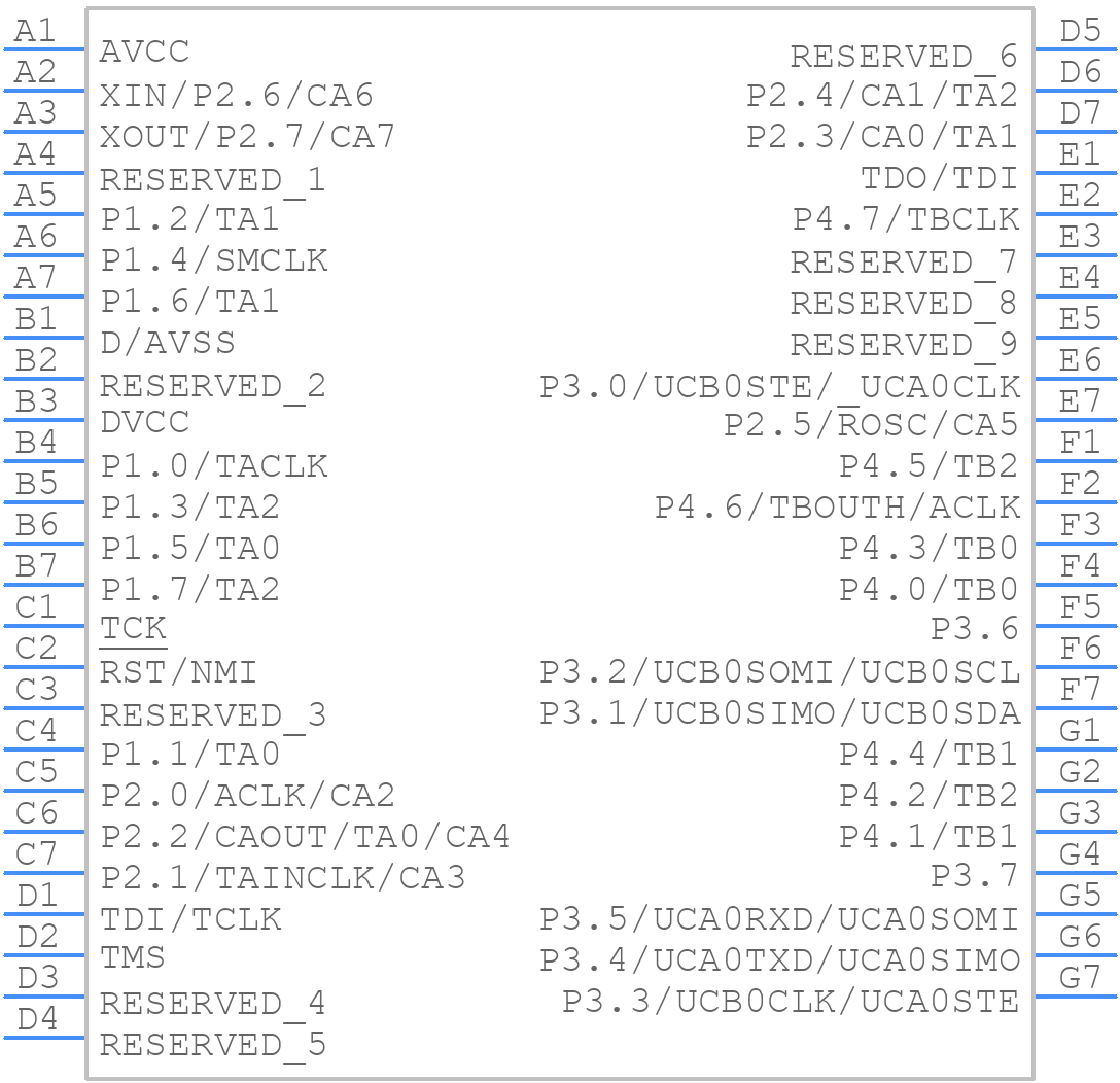 MSP430F2350IYFFT - Texas Instruments - PCB symbol