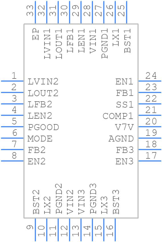 TPS65262-2RHBR - Texas Instruments - PCB symbol