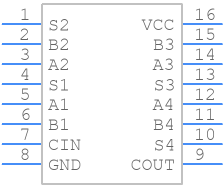 74HC283D,652 - Nexperia - PCB symbol